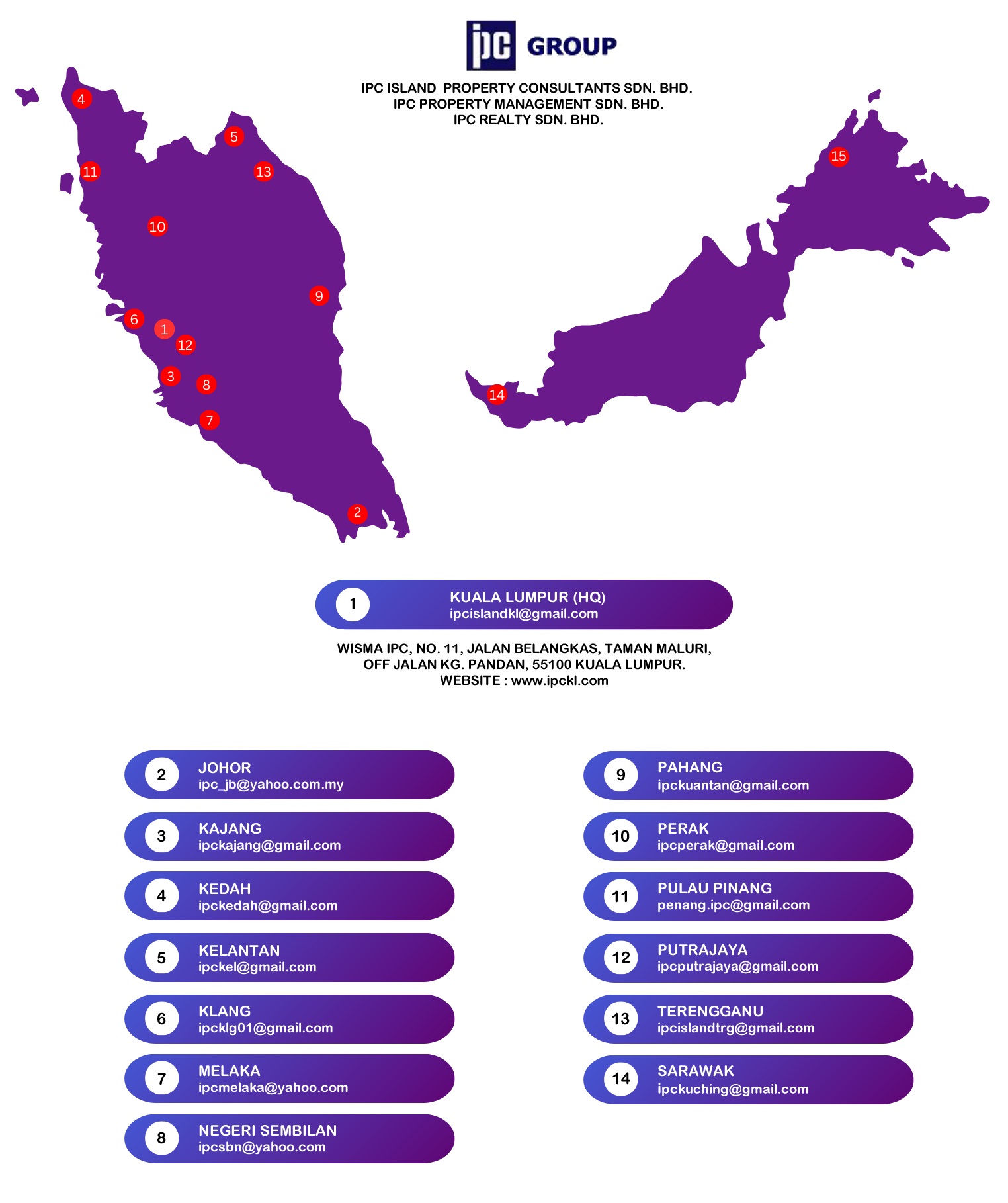 IPC MAP